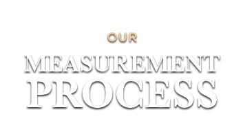 Precision Measurement Protocol